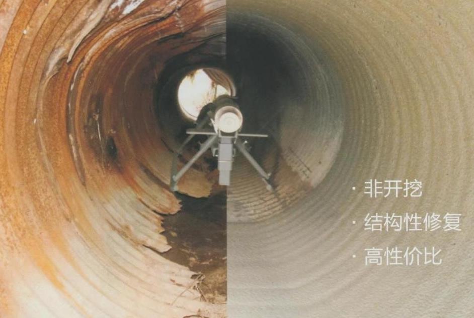 管道修复
